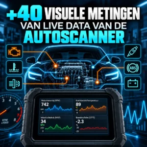 +40 Rutas de datos visuales en tiempo real del escáner OBD