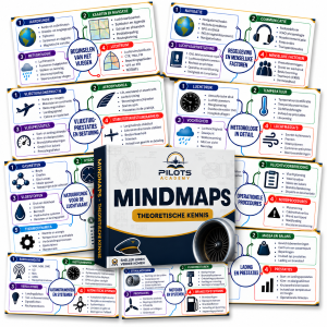 +150 Mapas mentales ILT / CAA NL — Piloto privado (PPL)